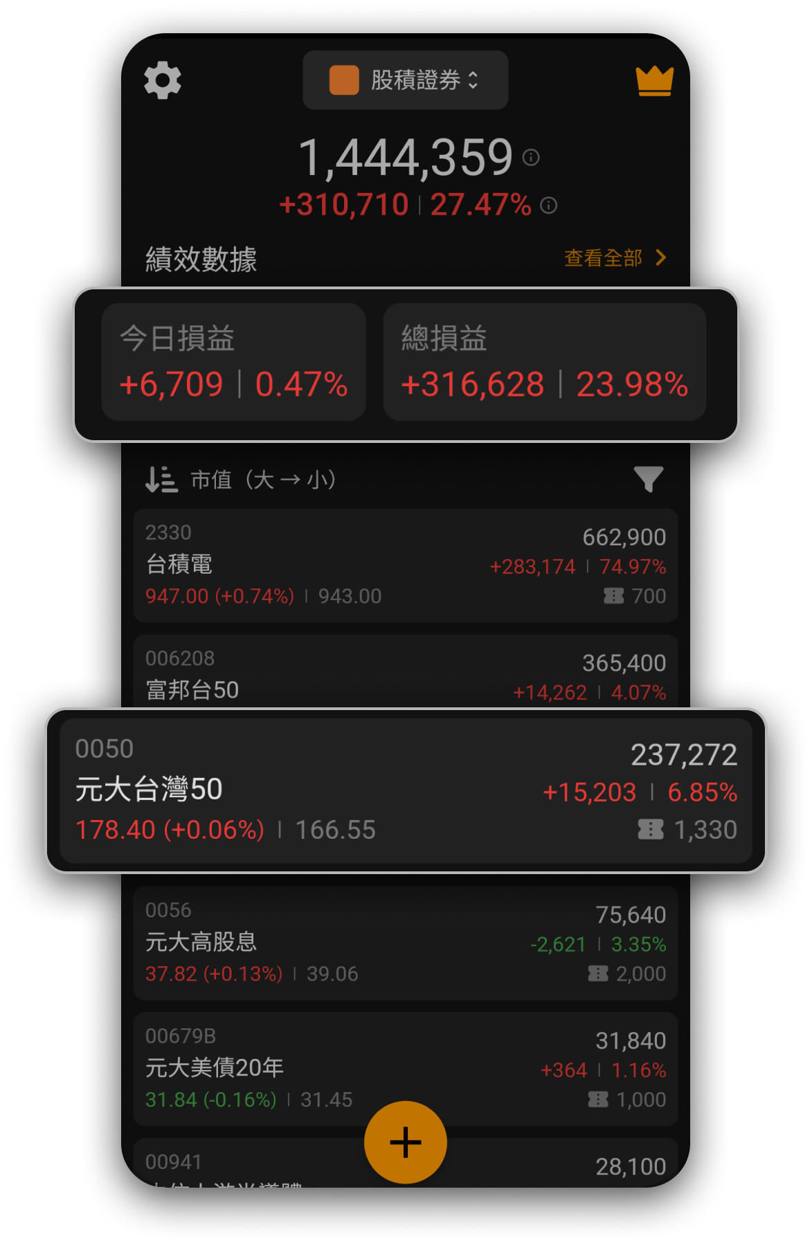 股積帳本app的手機截圖，顯示績效圖表頁面